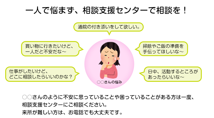 一人で悩まず、相談支援センターで相談を！