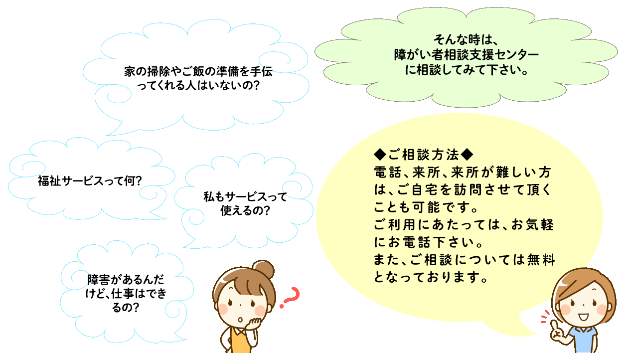 一人で悩まず、相談支援センターで相談を!